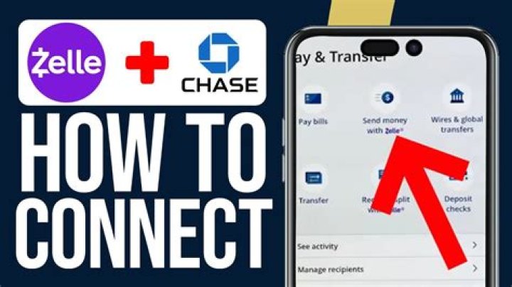 Chase Zelle Phone Number: A Comprehensive Guide for Secure and Reliable Transactions