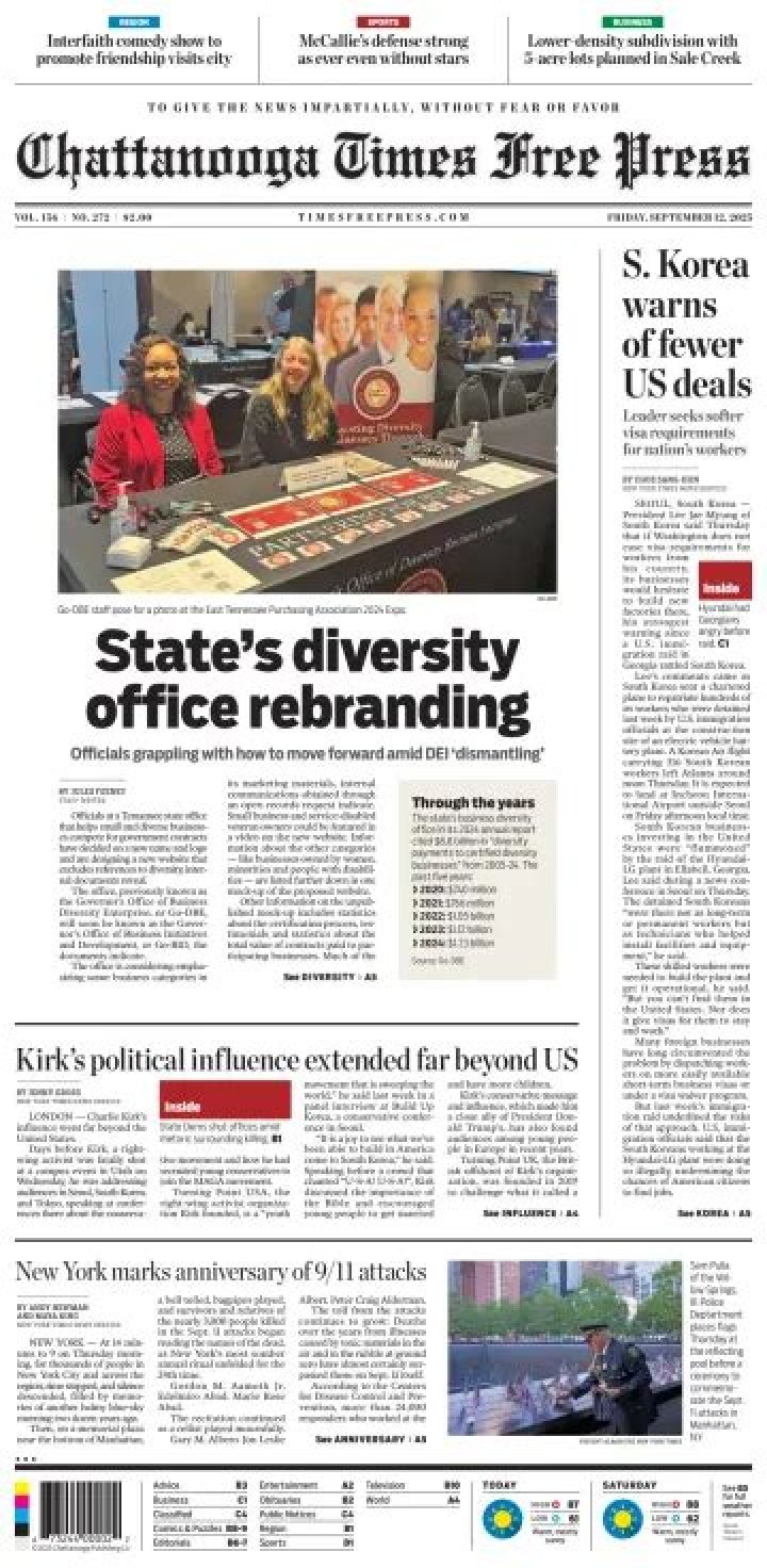 Chattanooga Times Free Press Newspaper: Your Gateway to Local and National News