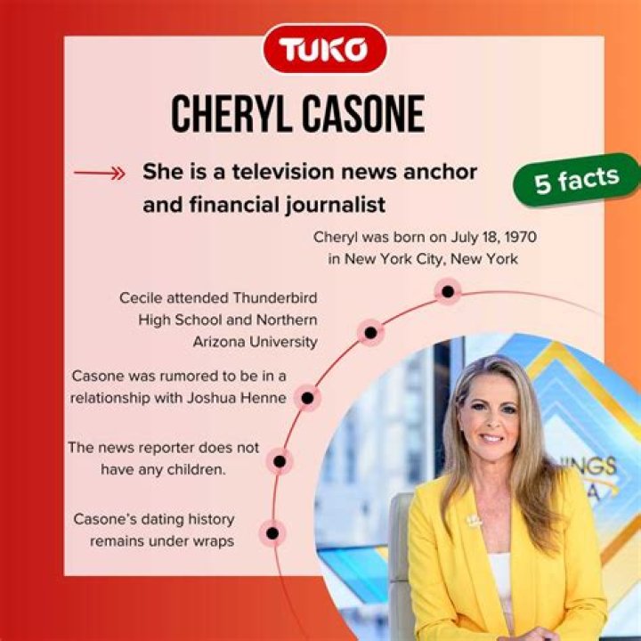 Cheryl Casone Married: The Personal Life of a Renowned Journalist