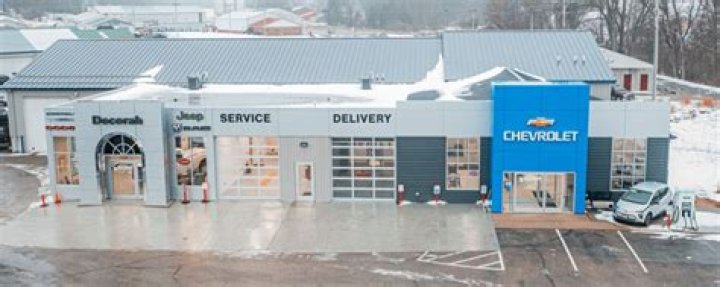 Chevy Dealerships in Wichita Kansas: Your Ultimate Guide to Reliable Chevrolet Service and Sales