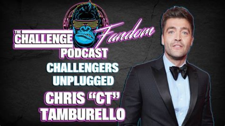 Chris Tamburello: The Mastermind Behind Modern Music Production