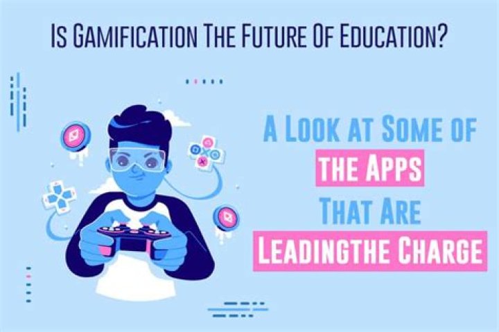 College 2025 Game: The Future of Education and Gaming