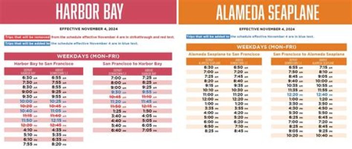 Comprehensive Guide to Bay Ferry Schedule: Your Ultimate Resource