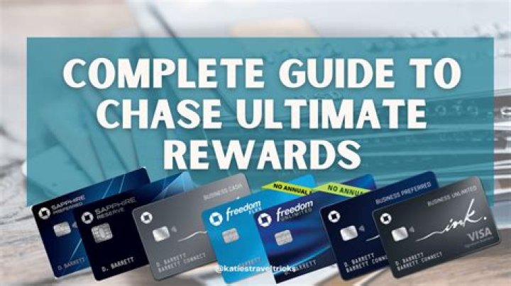 Comprehensive Guide to Chase Contact Info: Your One-Stop Resource