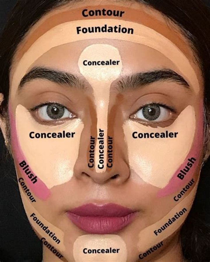 Comprehensive Guide to Discreetly Concealing a Hickey with Makeup