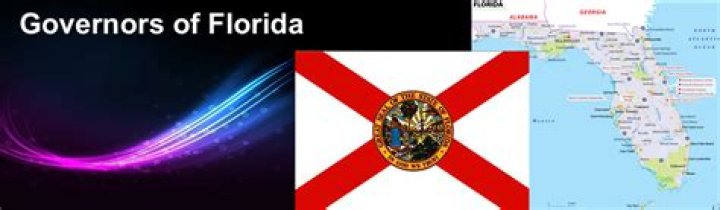 Comprehensive Guide to Florida Governors List: A Detailed Overview
