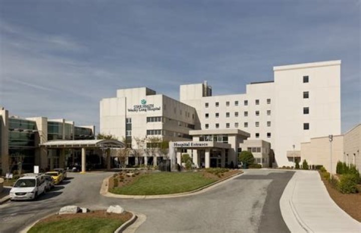 Comprehensive Guide to Greensboro NC Hospitals: Your Ultimate Healthcare Resource