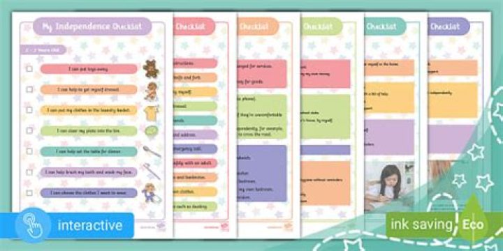 Comprehensive Guide to Independence Weather 64052: Your Ultimate Weather Resource