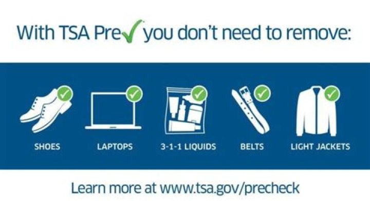 Comprehensive Guide to OKC TSA PreCheck: Everything You Need to Know