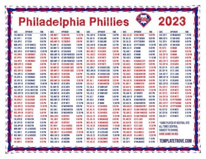 Comprehensive Guide to Reading Phillies Schedule: Your Ultimate Fan Companion
