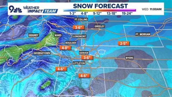 Comprehensive Guide to the Weather in Olathe, CO
