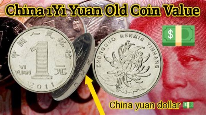 Convert 3000 Chinese Yuan to US Dollars Today