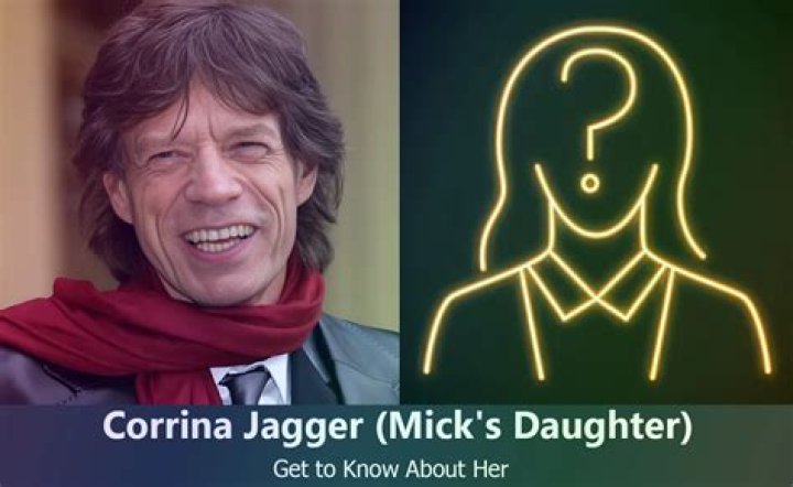 Corrina Jagger: The Iconic Model Who Redefined the Fashion Industry