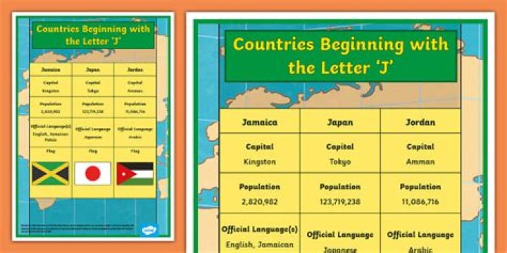 Countries Beginning with J: A Comprehensive Exploration