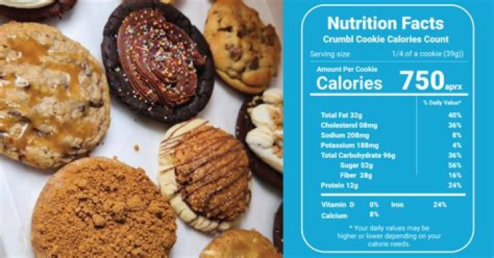 Crumbl Calories: Your Guide to Understanding the Caloric Content of Crumbl Cookies