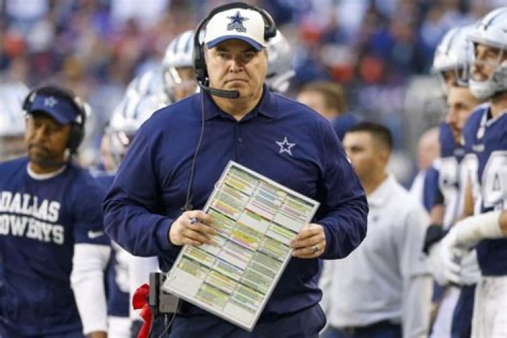 Dallas Cowboys Coach: A Comprehensive Guide to the Iconic Leadership in American Football