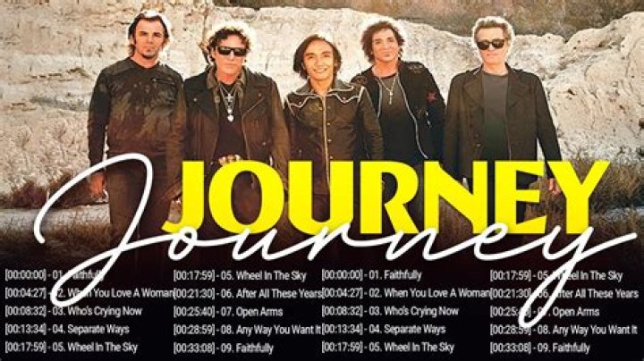 Dan Band: The Journey, Music, and Legacy