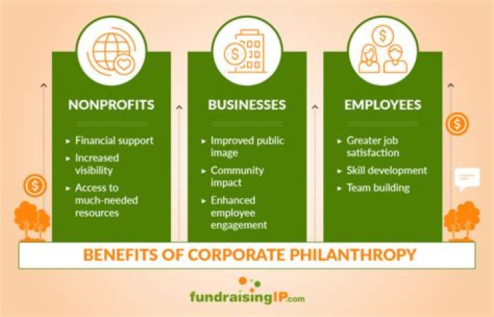 Dana Barron: The Remarkable Journey of an Influential Figure in Business and Philanthropy