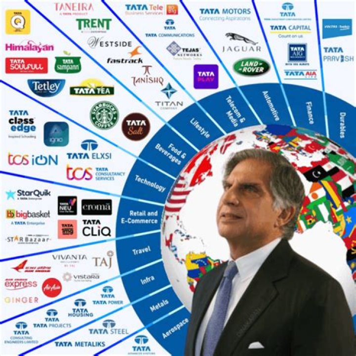 David Addison: The Visionary Entrepreneur and Philanthropist