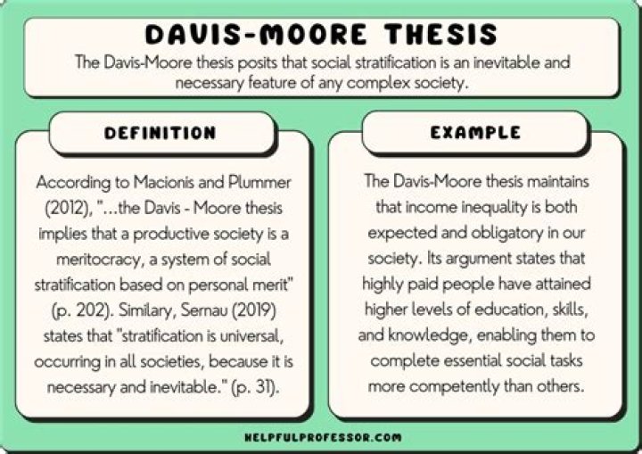 Davis Moore Wichita: A Comprehensive Insight Into His Life, Achievements, and Legacy