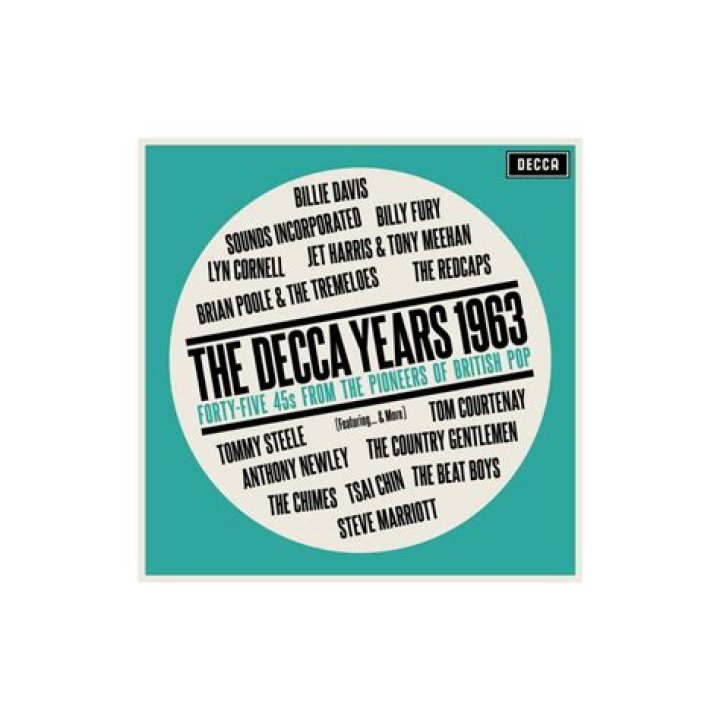 Decca Records Artists: Exploring the Legacy of Iconic Talent
