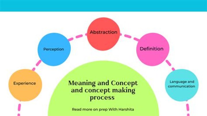 Definition of FWD: Understanding the Concept and Its Applications