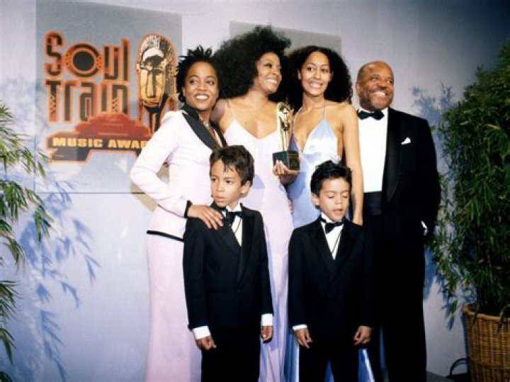 Diana Ross Children: Exploring the Legacy and Journey of an Iconic Artist's Family