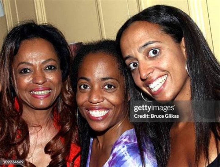 Diana Ross Daughters: The Legacy Continues
