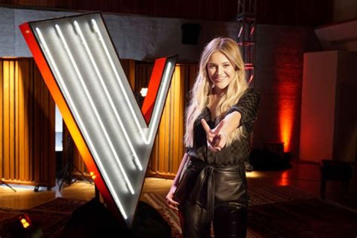 Did Kelsea Ballerini Win The Voice? Exploring Her Journey and Impact