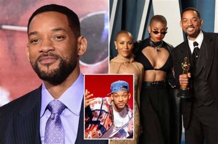 Did Will Smith Pass Away? The Truth Behind the Rumors