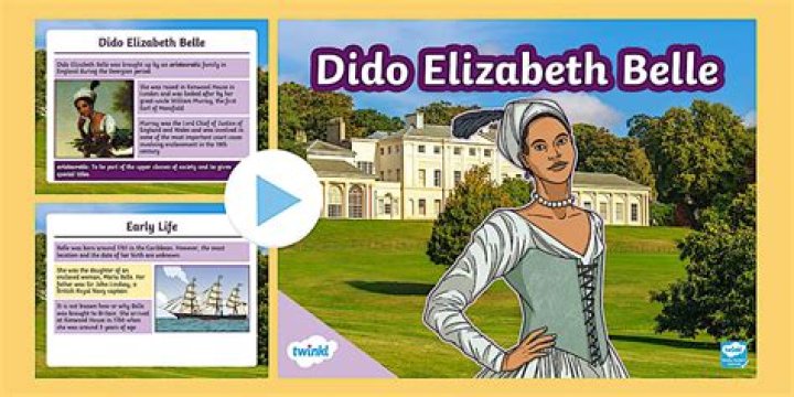 Dido Belle: A Life Beyond the Canvas