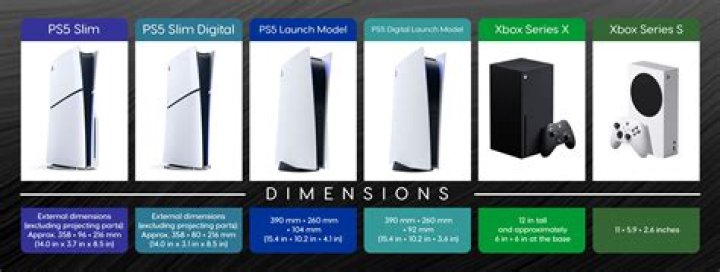 Digital or Disc PS5: Which One Should You Choose?