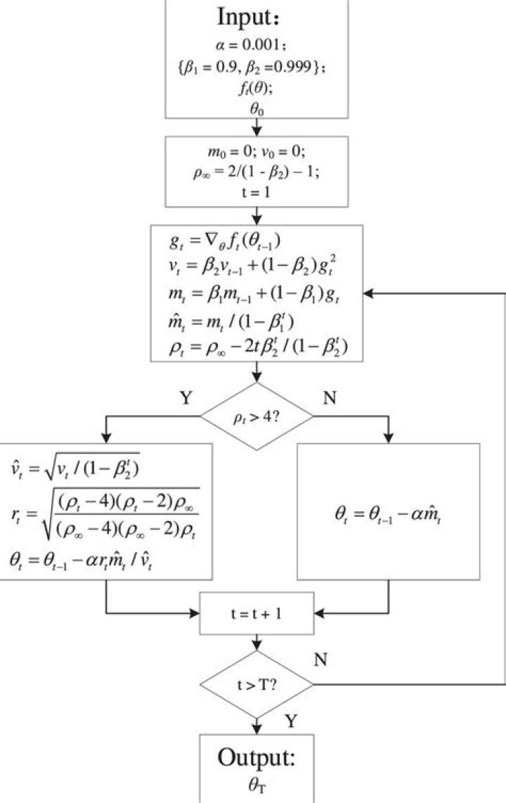 Discover the Allure of Radam.com Jamaica: A Comprehensive Guide