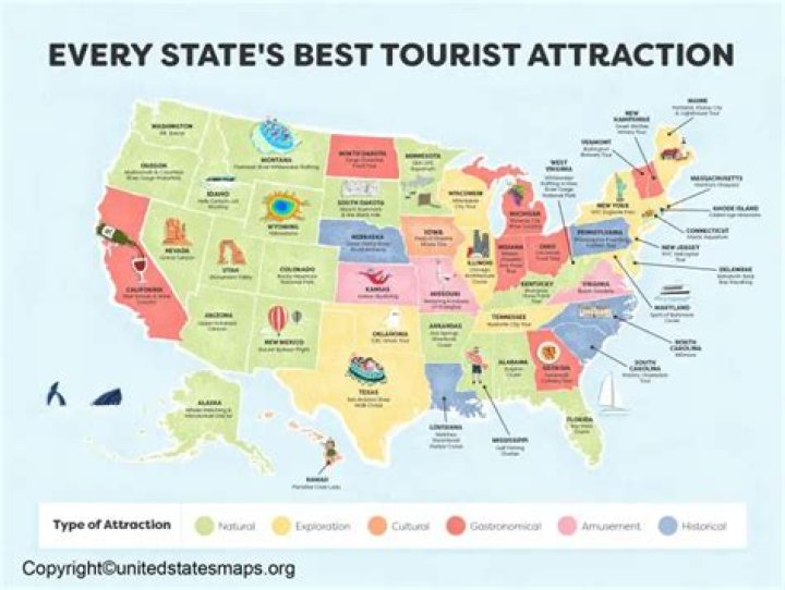 Discover the Best East Coast America Tourist Attractions