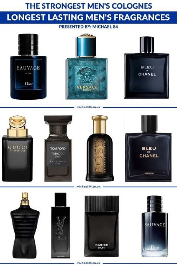 Discover the Best Men’s Fragrances at Macy's: A Comprehensive Guide