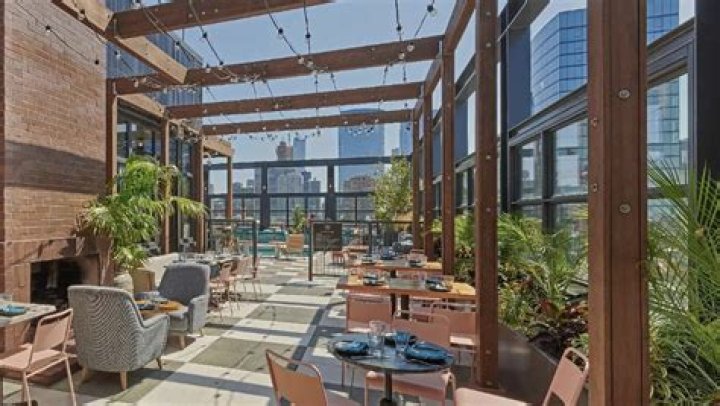 Discover the Best Rooftop Restaurant Chicago Has to Offer