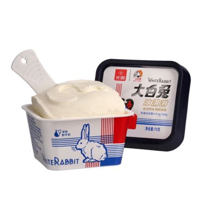 Discover the Delight of White Rabbit Ice Cream: A Sweet Treat for All