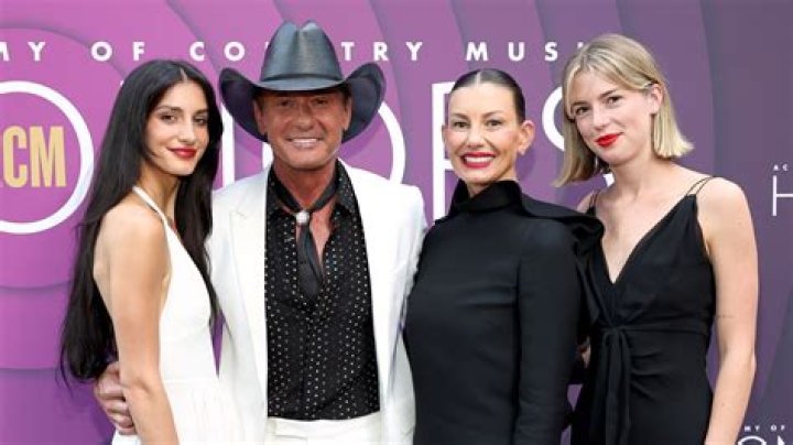 Discover the Fascinating Lives of Tim McGraw's Daughters
