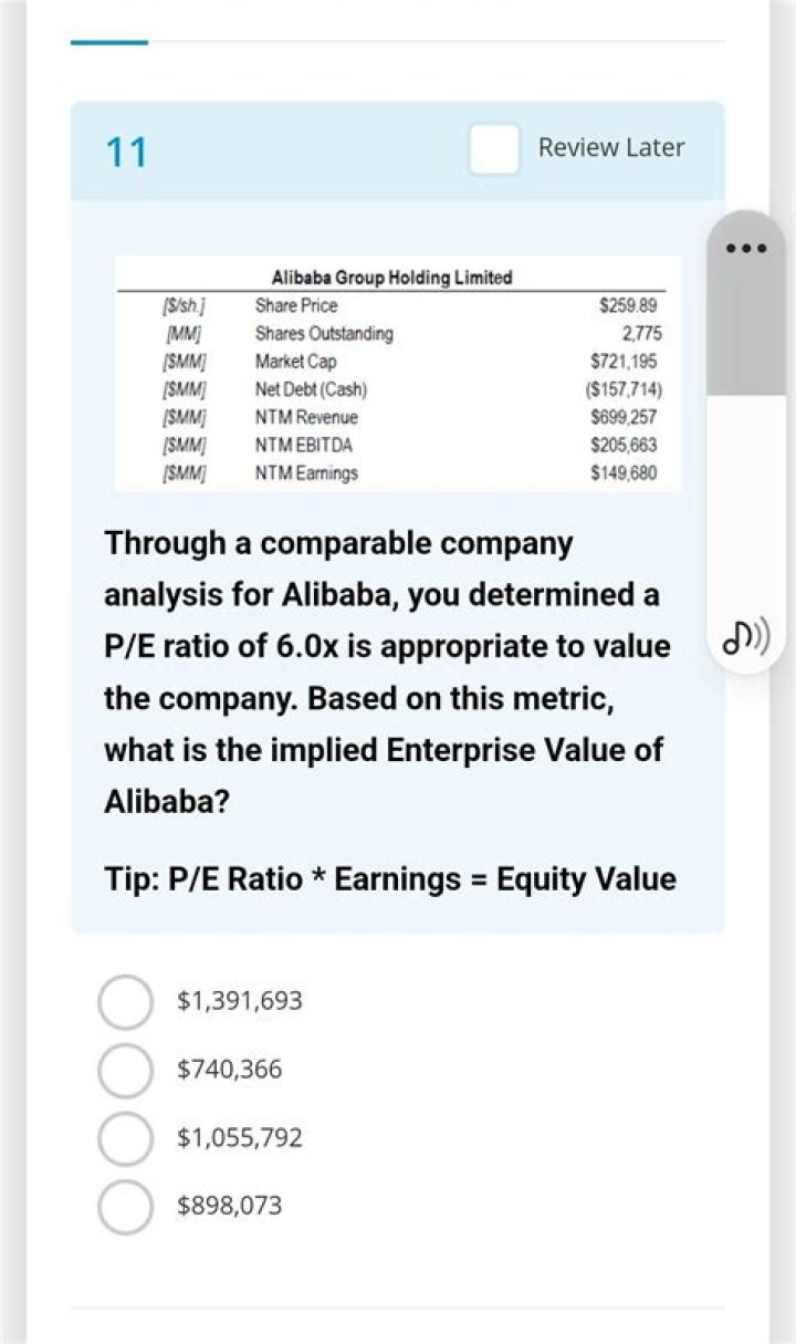 Discover the Impact: What a Dell P/E Ratio Reveals About Its Value