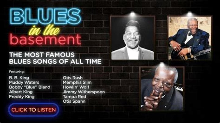 Discover the Most Well Known Blues Songs: A Journey Through Time