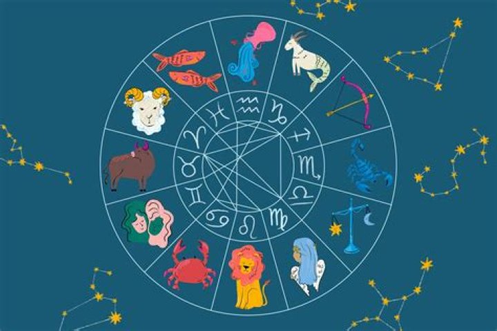 Discover the Mystical World of February Birthdays: Zodiac Signs and Their Traits