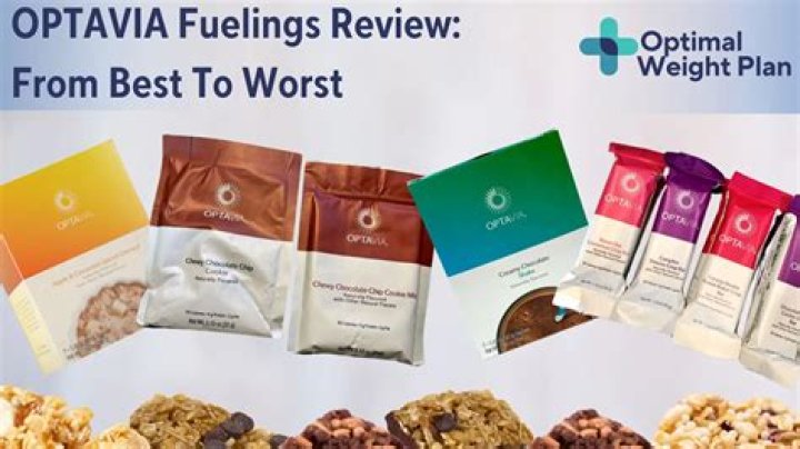 Discover the Power of Optavia Life MD