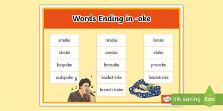 Discover the Power of Words with "Oke": A Comprehensive Guide