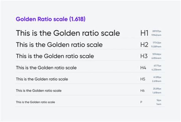 Discover the Ultimate 238:50 Ratio Guide: Essential Tips