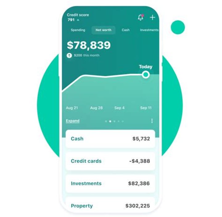 Discover the Ultimate DGRO Dividend Calculator for Smart Investors