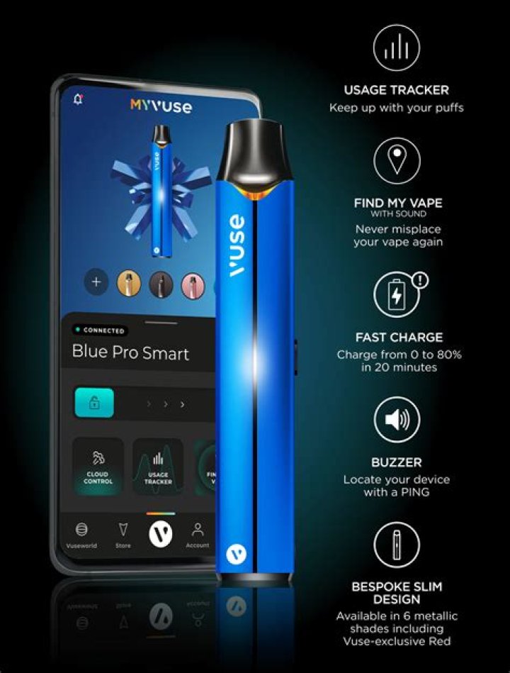 Discover Vuse Tobacco Flavors | Premium Vaping Experience
