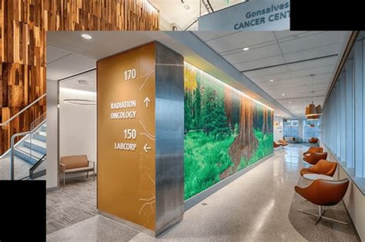 Discovering John Muir Hospital: A Comprehensive Guide to Exceptional Healthcare