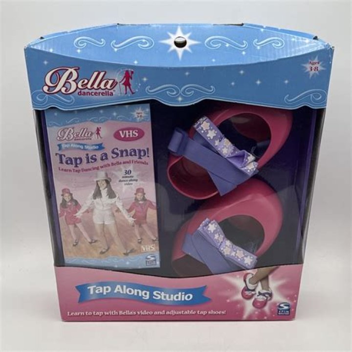 Discovering the Enchanting World of Bella Dancerella