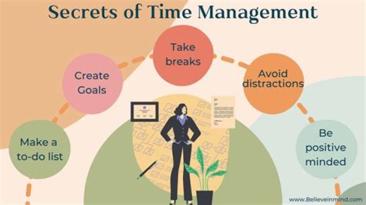 Discovering the Intricacies of Ross Hours Hours: Unveiling the Secrets of Time Management