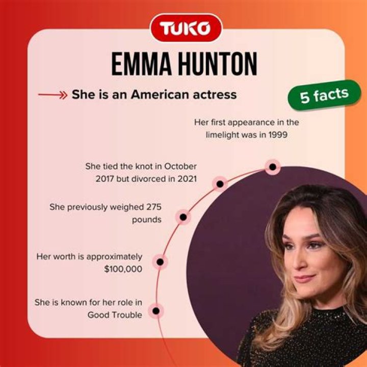 Discovering the Multi-Talented Emma Hunton